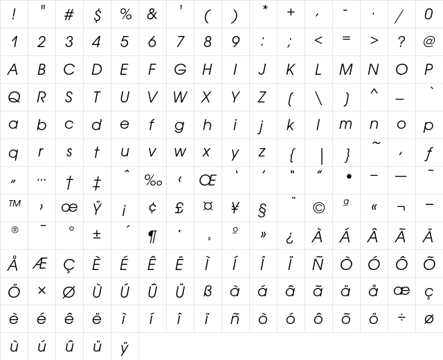 AvantGardeITC BookOblique  glyph index