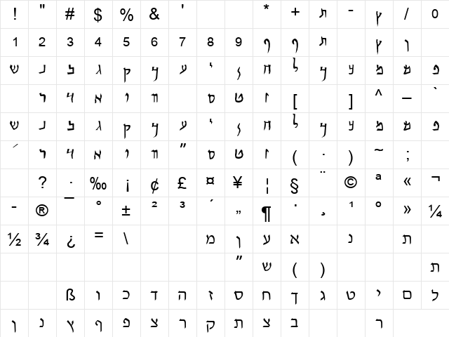 Qumran Caves Regular  glyph index