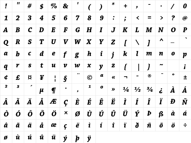 Chaparral Pro Bold Italic Caption  glyph index