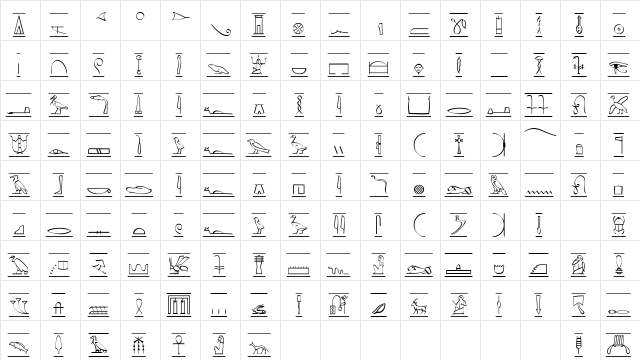 Hieroglyphic Cartouche  glyph index