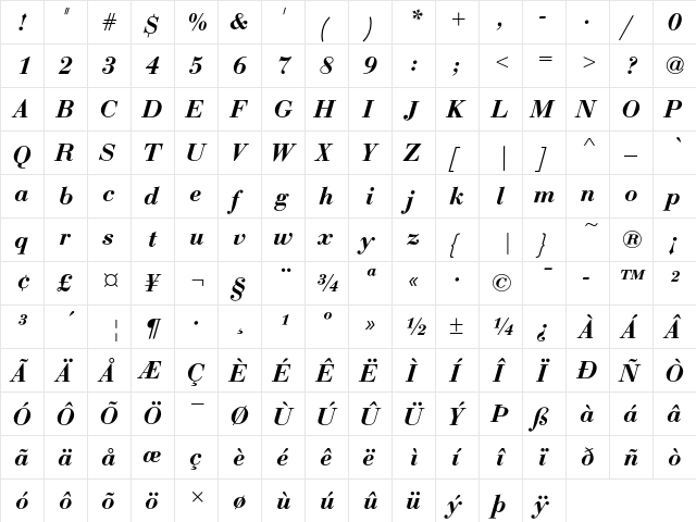 Bauer Bodoni T Demi Bold Italic  glyph index