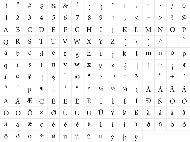 Minion Regular  glyph index