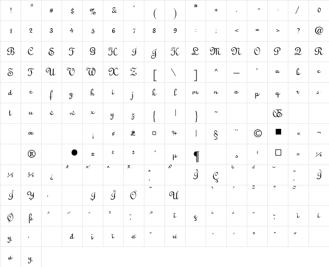 VNI-Linus Regular  glyph index