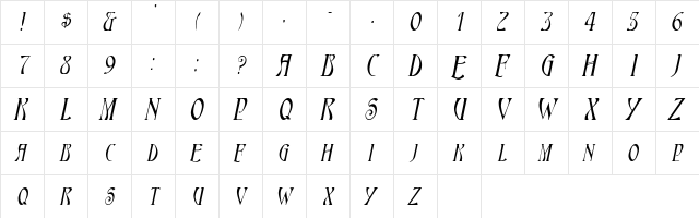 KostnerScapsSSK Italic  glyph index