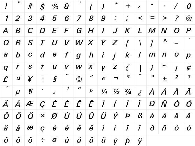 LinotypeUnivers BasicMediumItalic  glyph index