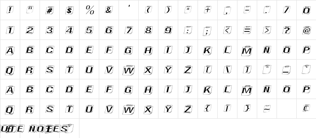 Cute Notes Italic  glyph index