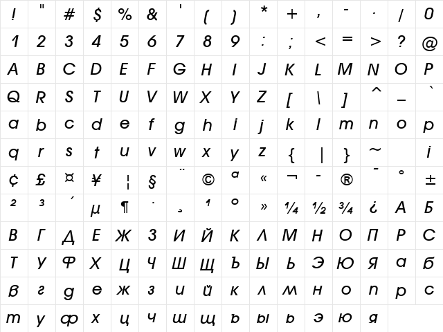 AvantGarde Medium Italic Medium Oblique  glyph index