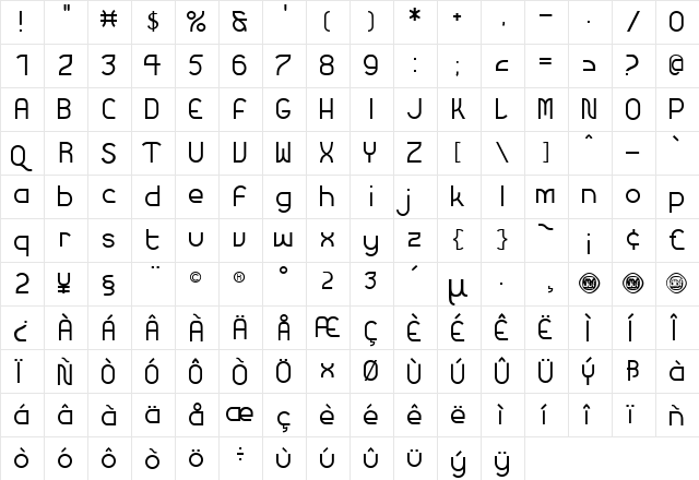 Futurex Simplex Regular  glyph index