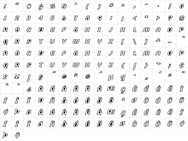 Shifty Regular  glyph index