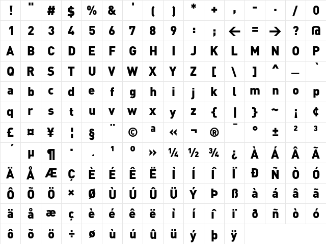 DIN Black  glyph index