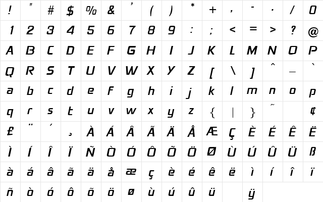 Mirth Regular  glyph index