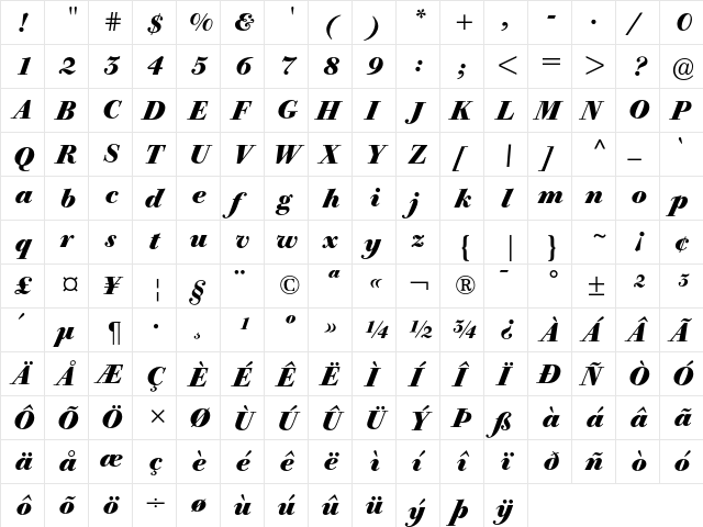 Bodoni Old Face BE Bold Italic  glyph index