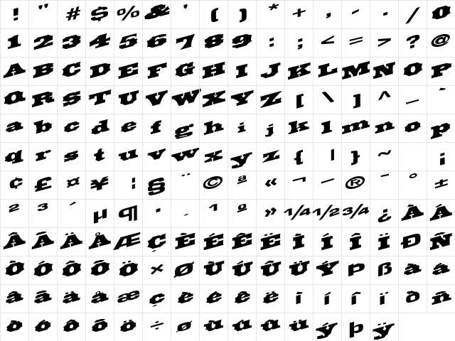 Under Regular  glyph index