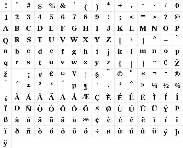 Gazette LT Roman Bold  glyph index