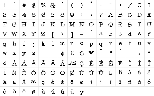 Gallo Serif  glyph index