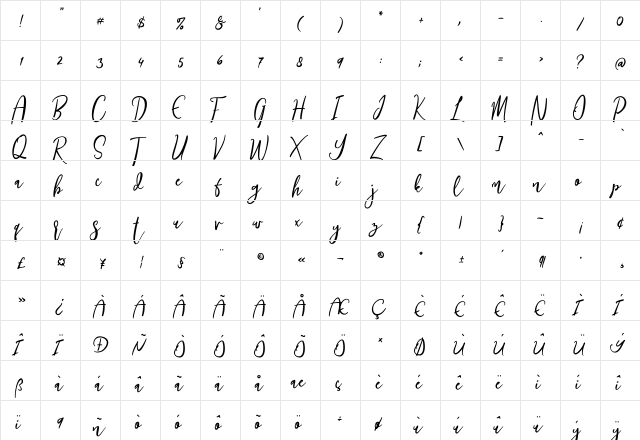 Siesta Regular  glyph index