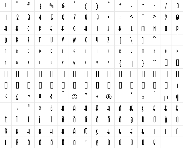 Asia Normal  glyph index