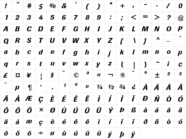 Imago Regular  glyph index