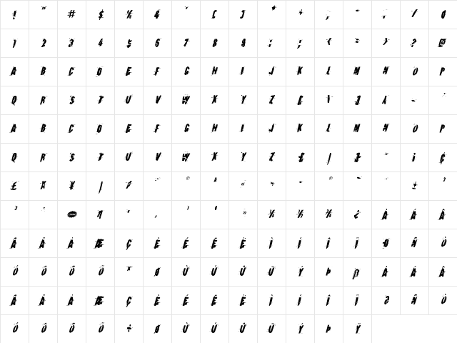 Earthshake Condensed Italic Condensed Italic  glyph index