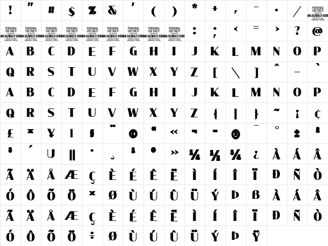 Molly Serif C PERSONAL Black  glyph index
