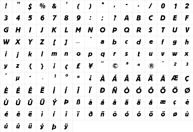 BlockBE Italic  glyph index