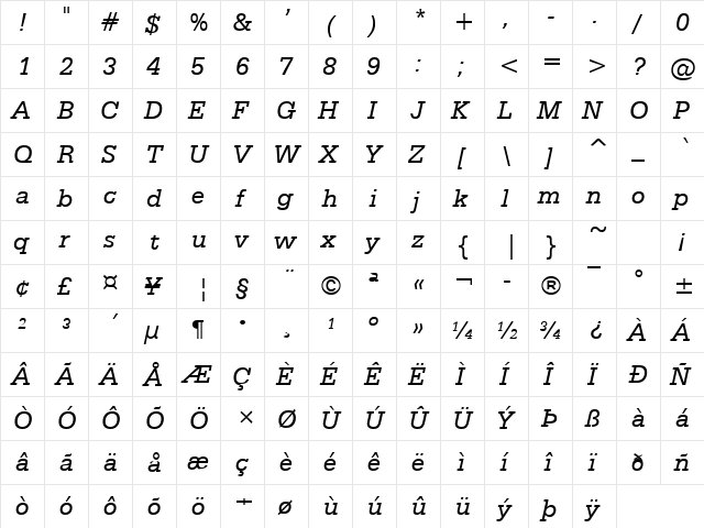 Classic Typewriter Italic  glyph index