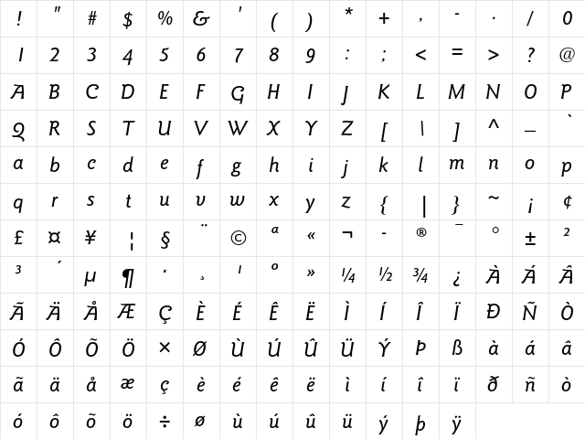 ITC Goudy Sans Medium Italic  glyph index