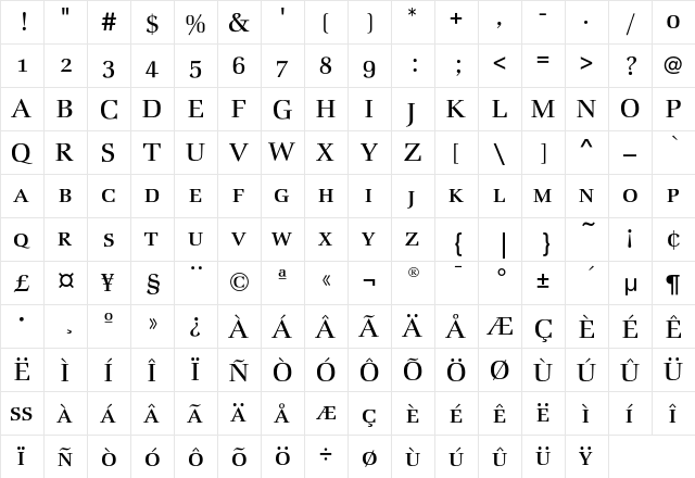 MarconiSCEF-Book Regular  glyph index