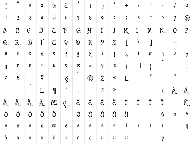 Ferdinand Normal  glyph index