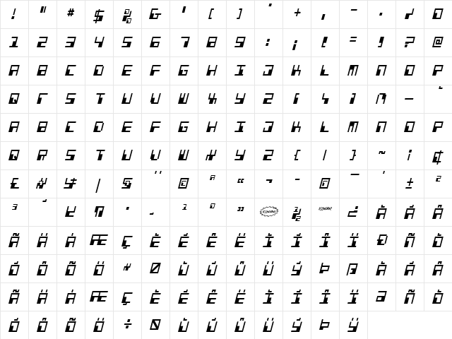 Phaser Bank Condensed Italic Condensed Italic  glyph index
