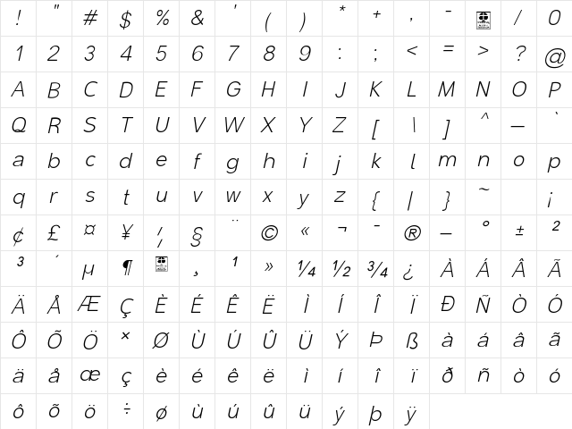 Malter Sans Light Italic Demo Regular  glyph index