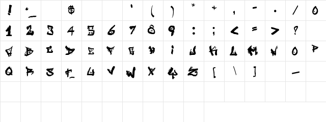 NewUnicodeFont Street Writer (noah)  glyph index