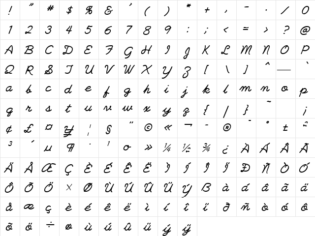 PlainPensle BoldItalic  glyph index