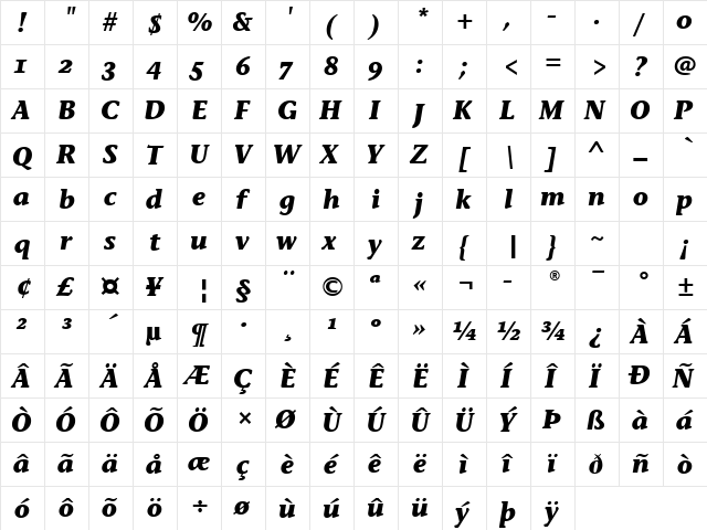 Stone Inf OS ITC TT BoldItalic  glyph index