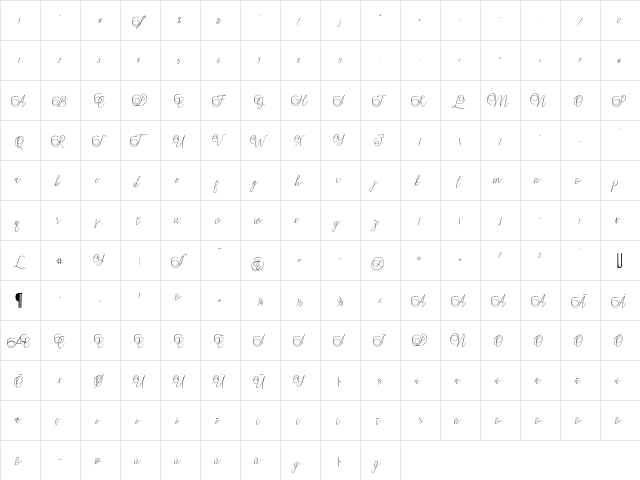 Mandailing Regular  glyph index
