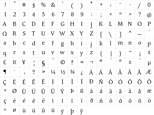 Andulka Book Pro Regular  glyph index