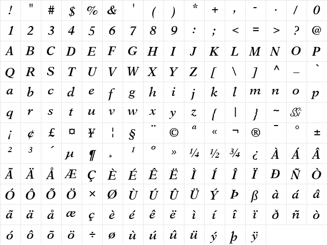 Orchid SSi Semi Bold Italic  glyph index