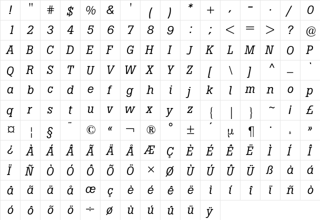 Boton BQ Regular  glyph index