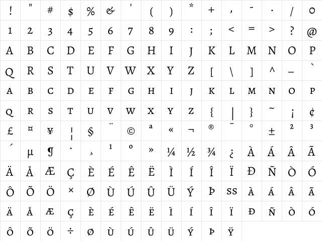 Alegreya SC Regular  glyph index