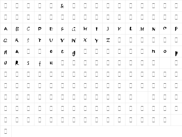 Twang Alts LET Plain  glyph index