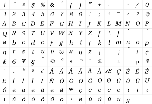 MichaelBecker Italic  glyph index