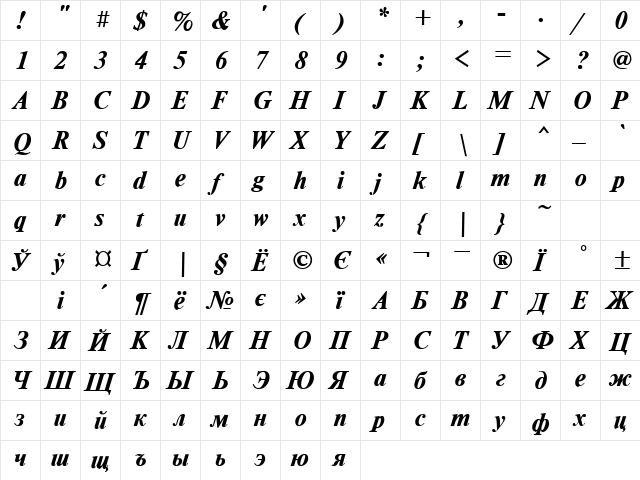 TimesDL Bold Italic  glyph index