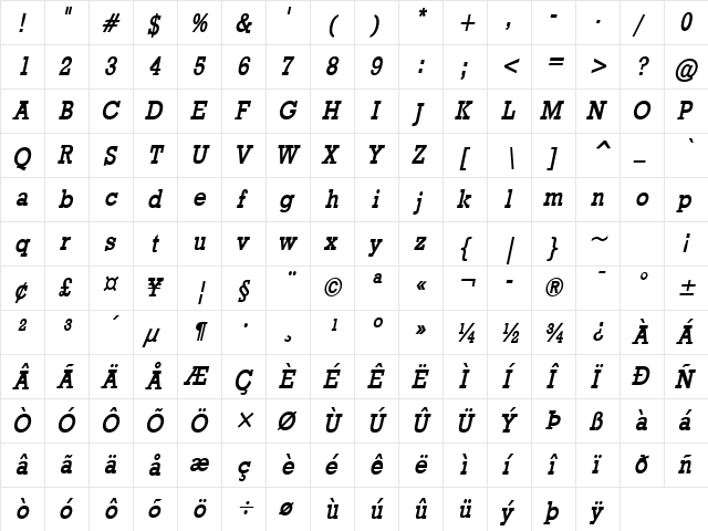 Geo 986-Condensed Bold Italic  glyph index