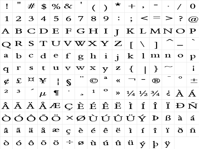 Nadine 2 Extended Bold  glyph index