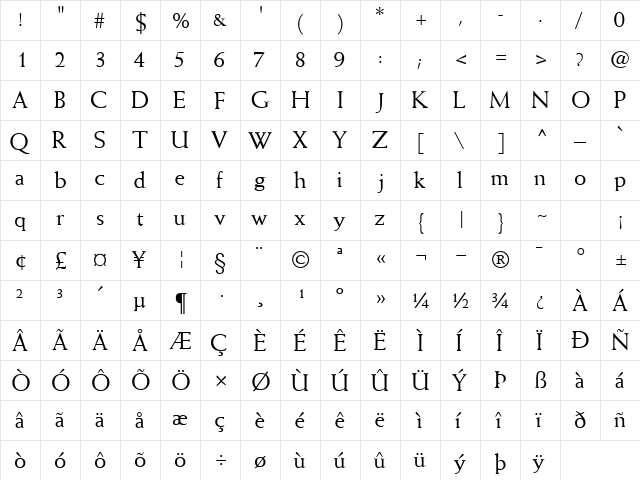 MissiveSSK Regular  glyph index