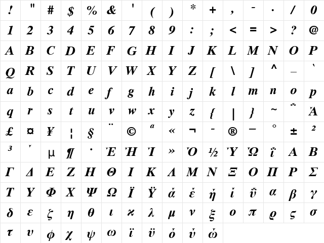 TimesTenGreek Upright Bold Italic  glyph index
