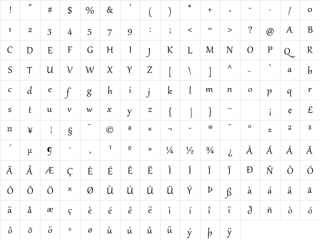 Gabriola Regular  glyph index