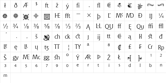 Chianti Ext BT Extension  glyph index