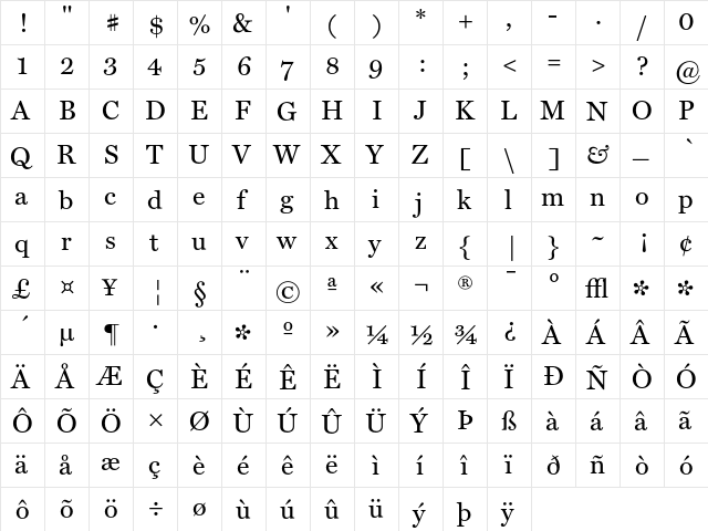 Miller Text  glyph index