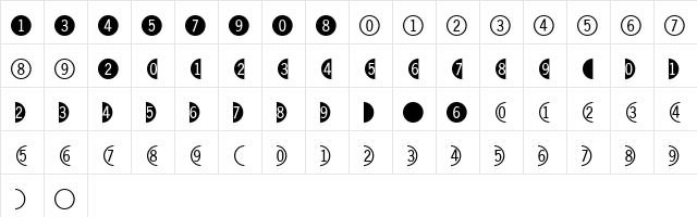 DoubleDigits Regular  glyph index
